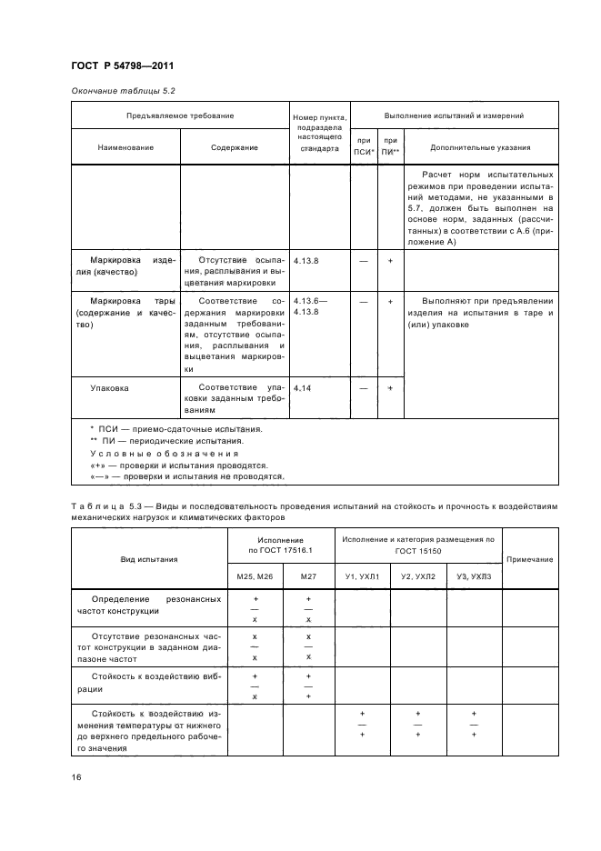 ГОСТ Р 54798-2011,  19.