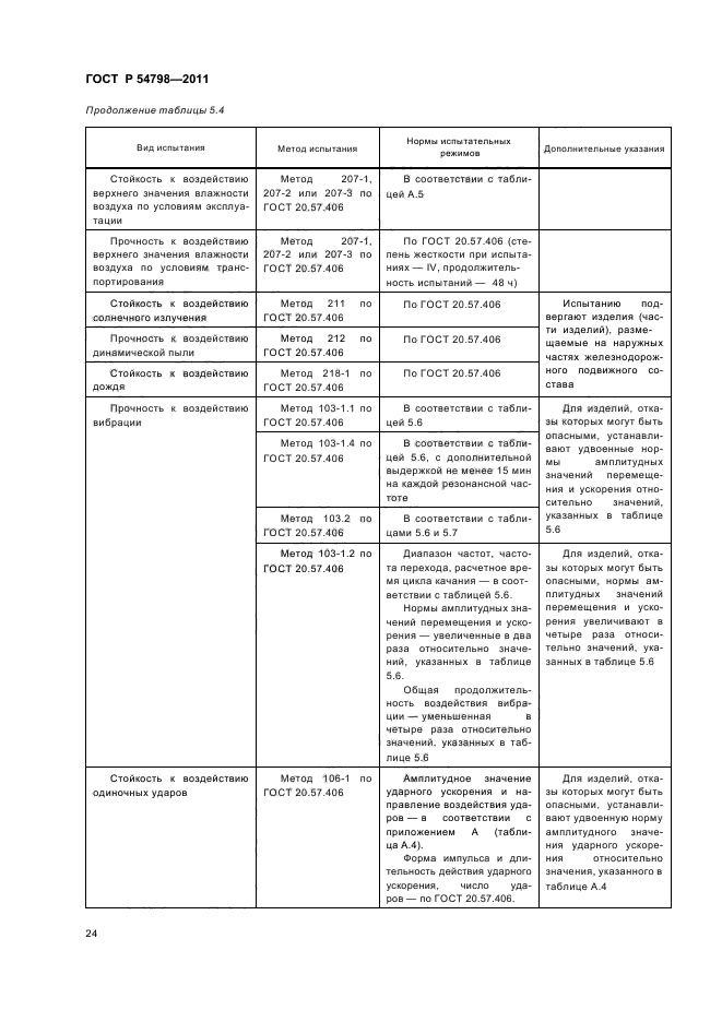 ГОСТ Р 54798-2011,  27.