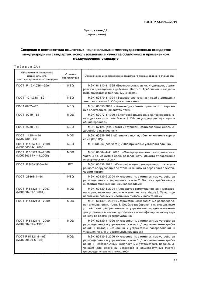 ГОСТ Р 54799-2011,  19.