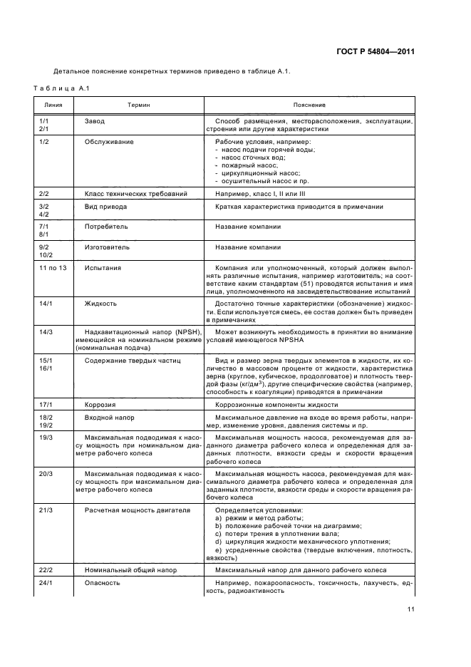 ГОСТ Р 54804-2011,  15.