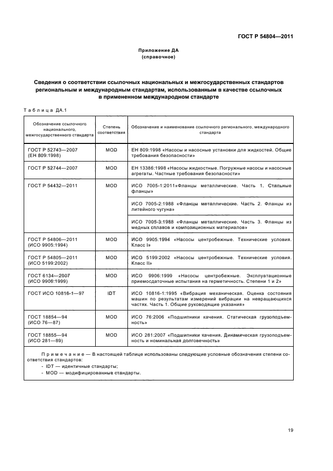 ГОСТ Р 54804-2011,  23.