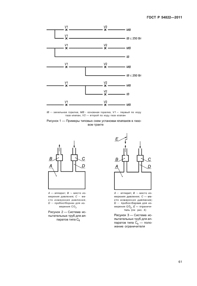 ГОСТ Р 54822-2011,  65.