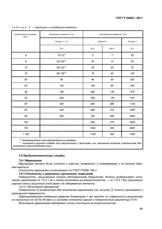   54823-2011,  25.