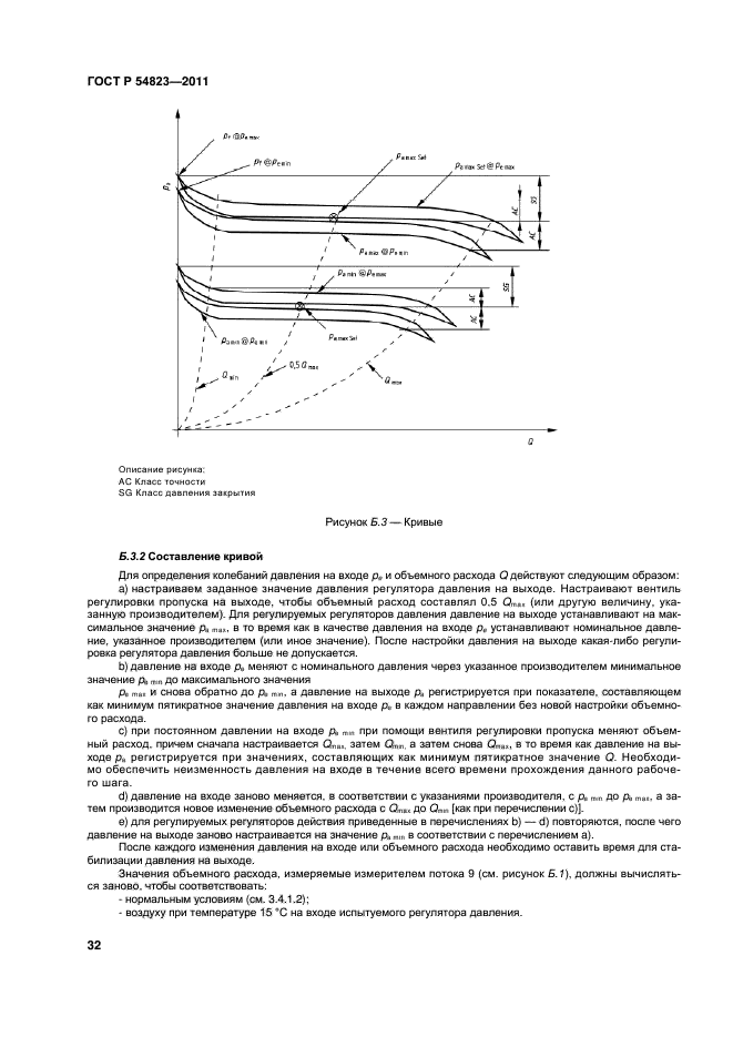 ГОСТ Р 54823-2011,  36.