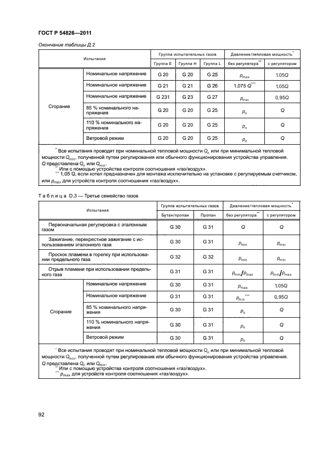 ГОСТ Р 54826-2011,  96.