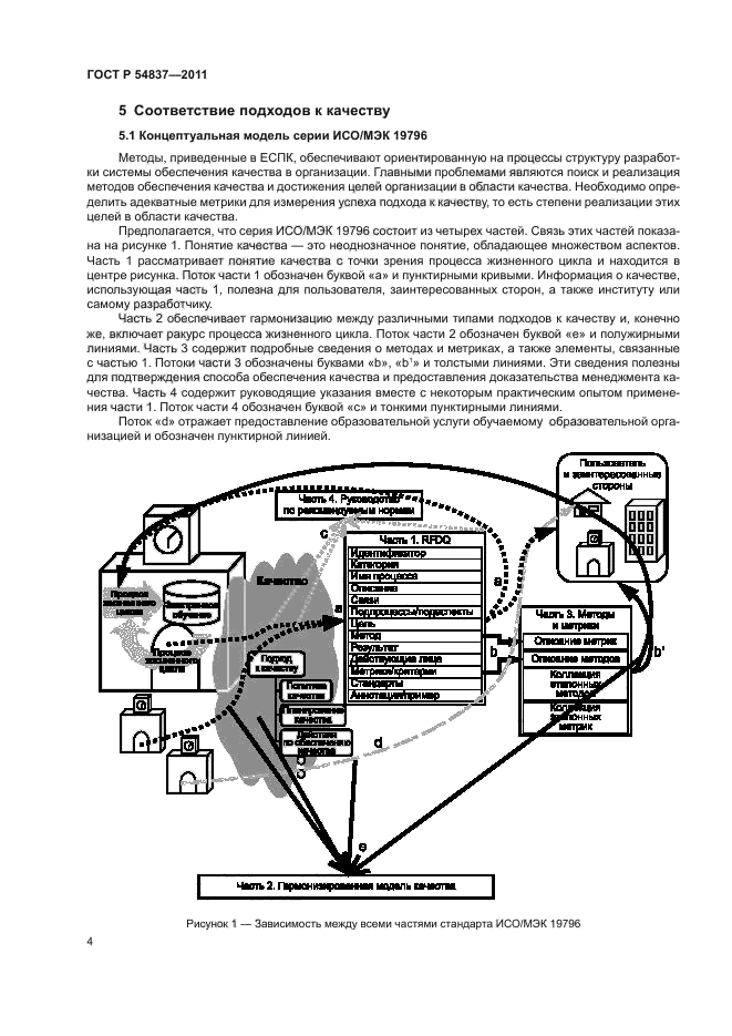 ГОСТ Р 54837-2011,  8.