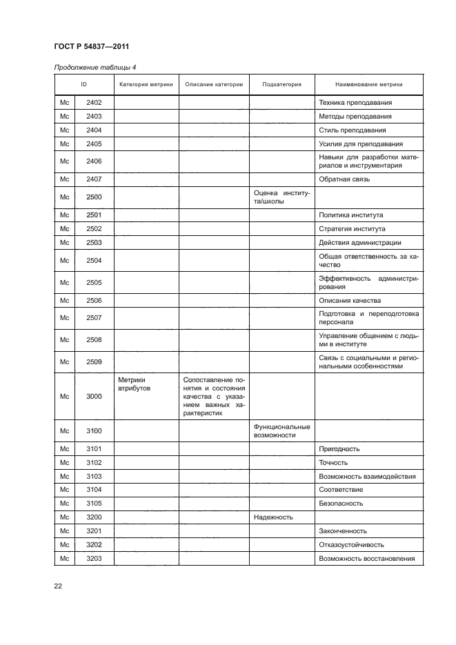 ГОСТ Р 54837-2011,  26.