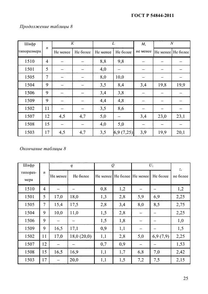 ГОСТ Р 54844-2011,  29.