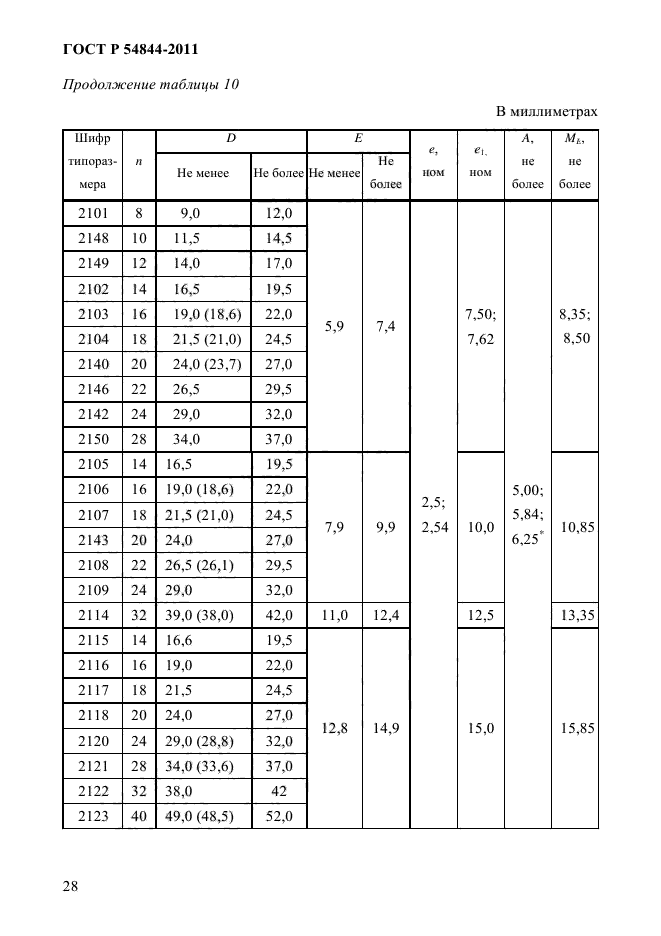 ГОСТ Р 54844-2011,  32.