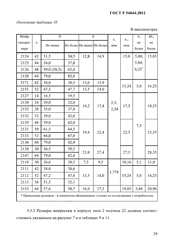 ГОСТ Р 54844-2011,  33.