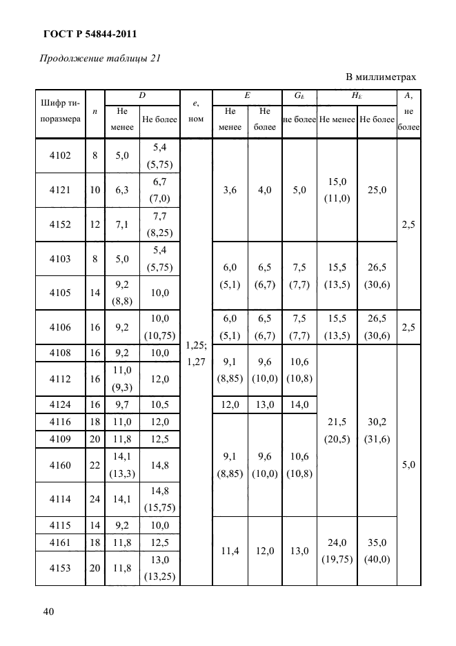 ГОСТ Р 54844-2011,  44.