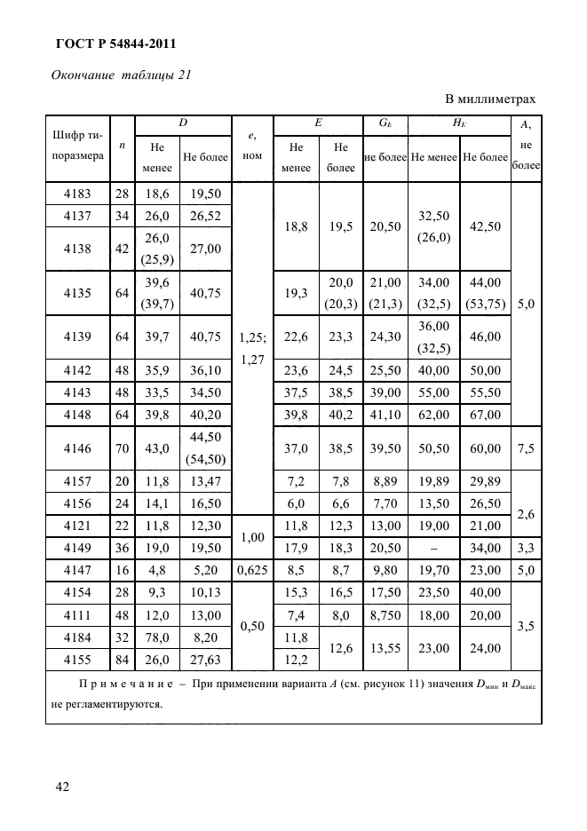 ГОСТ Р 54844-2011,  46.