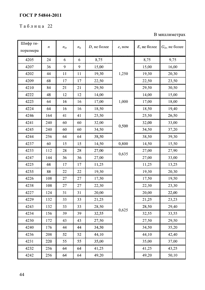 ГОСТ Р 54844-2011,  48.