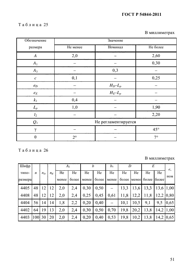 ГОСТ Р 54844-2011,  55.