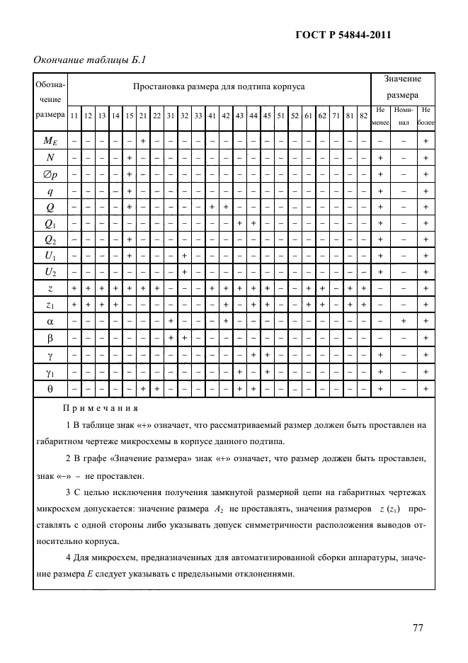 ГОСТ Р 54844-2011,  81.