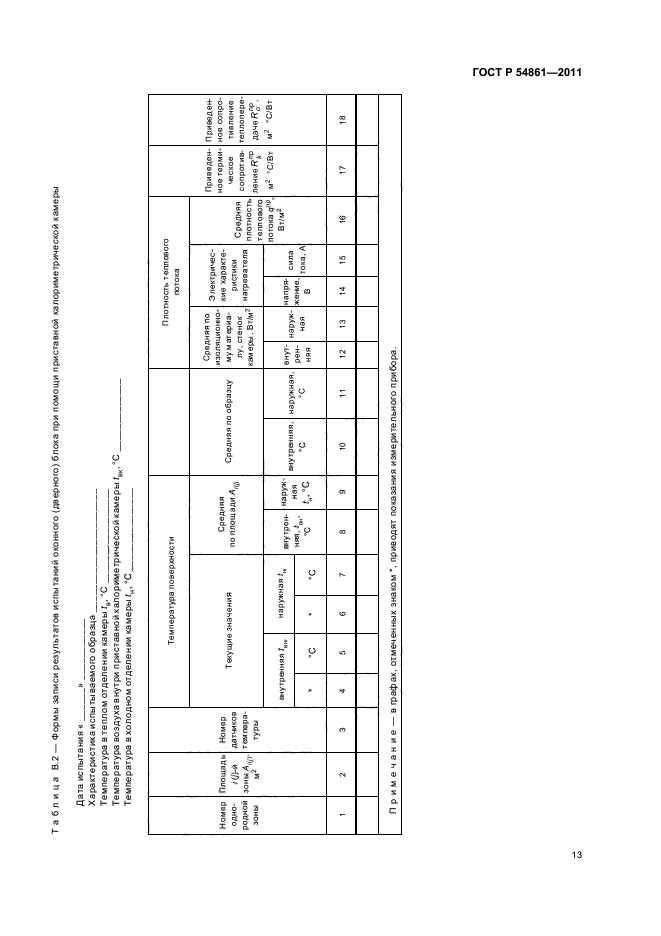 ГОСТ Р 54861-2011,  17.