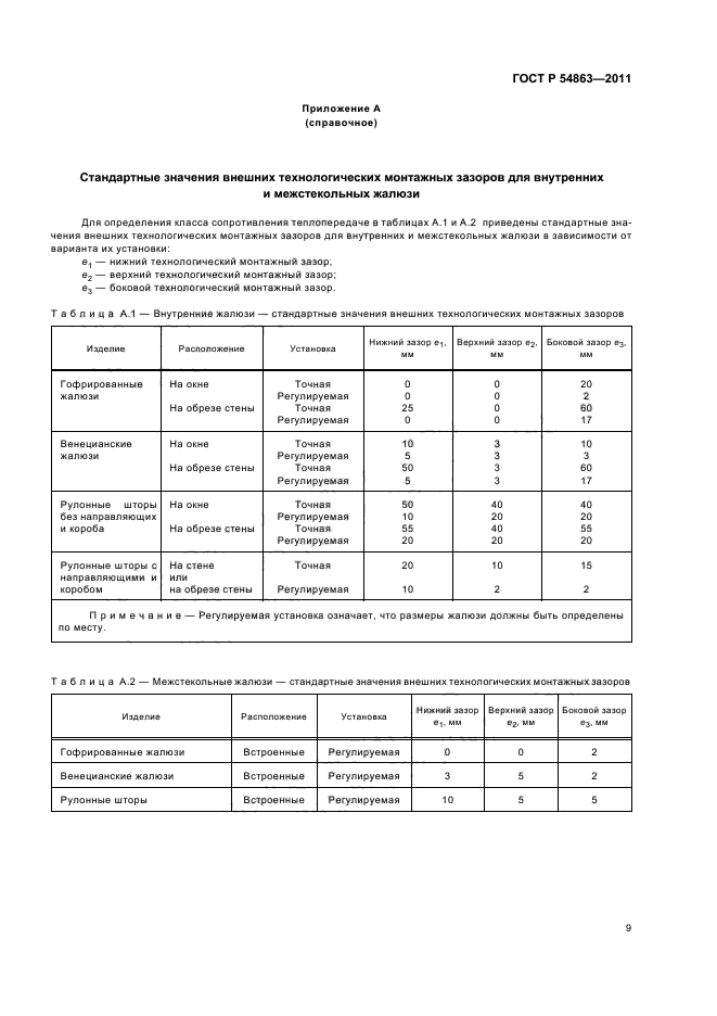 ГОСТ Р 54863-2011,  13.