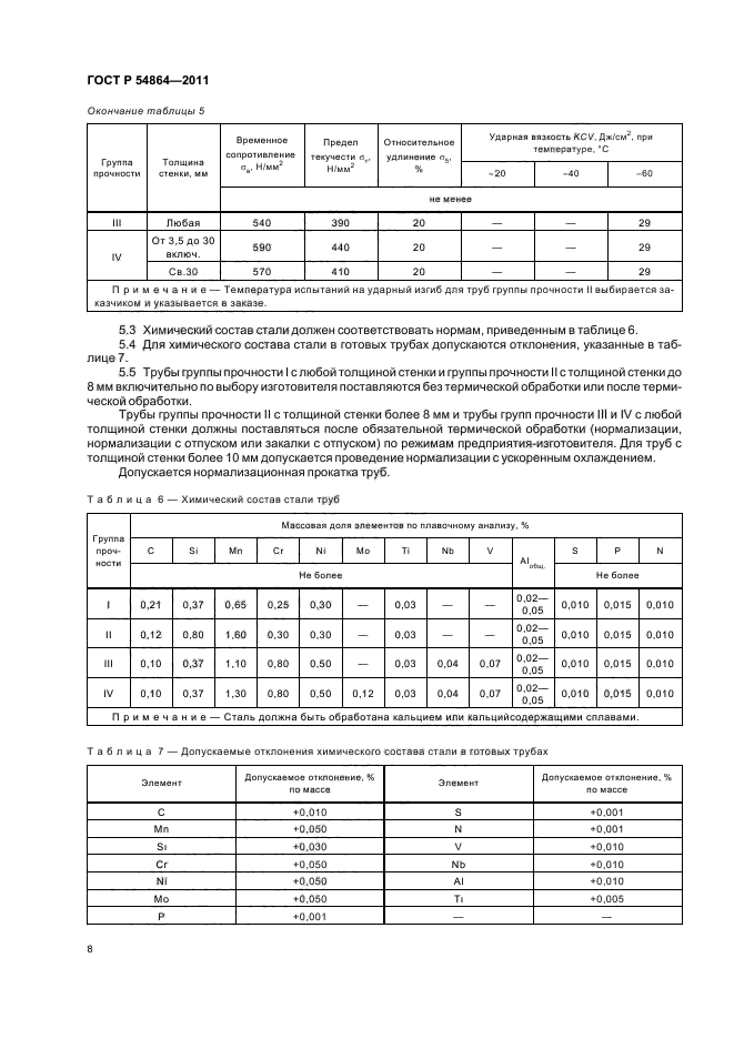 ГОСТ Р 54864-2011,  12.