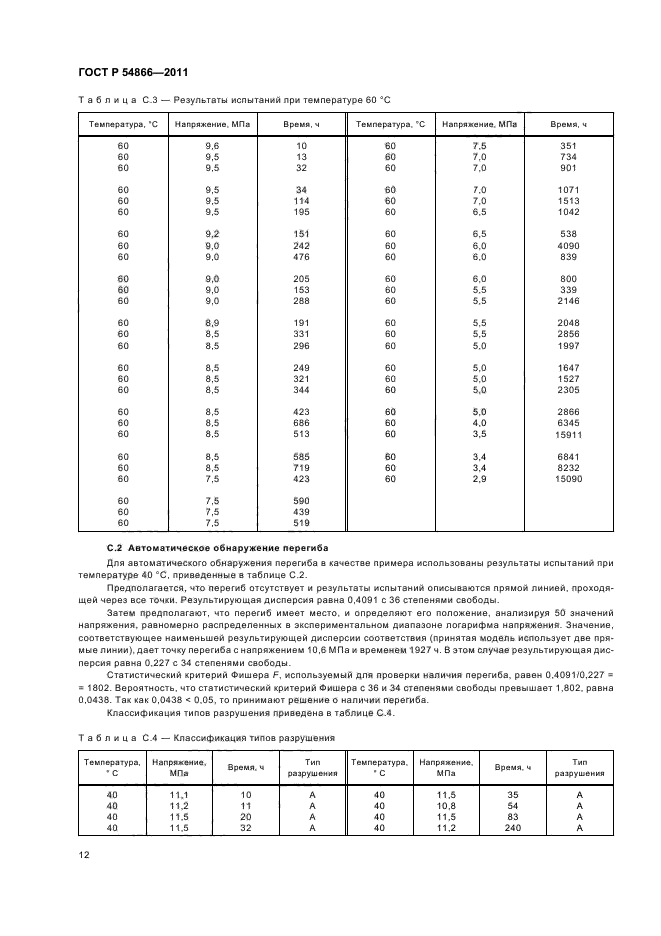 ГОСТ Р 54866-2011,  16.