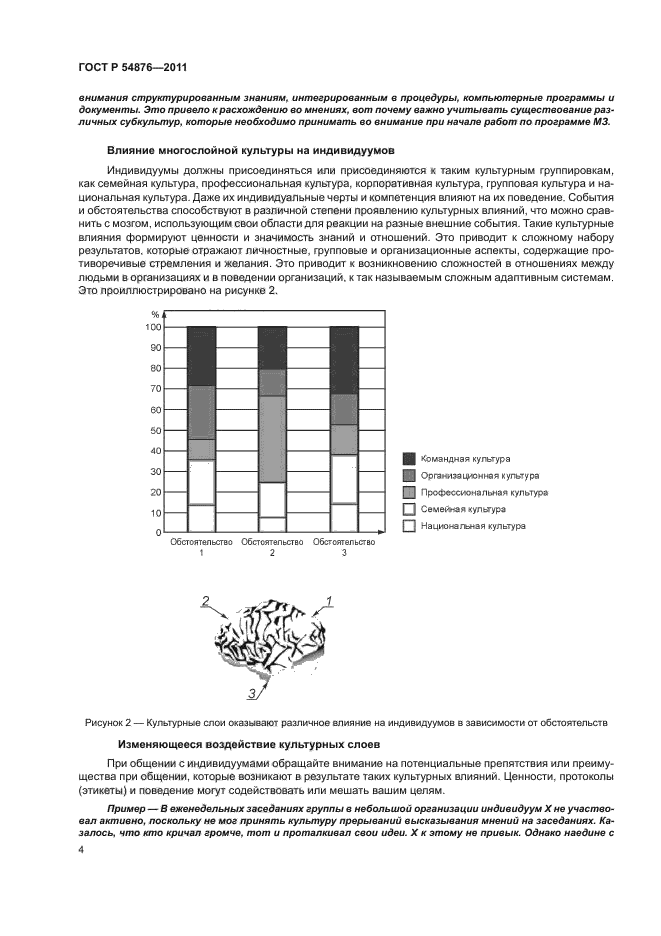 ГОСТ Р 54876-2011,  10.