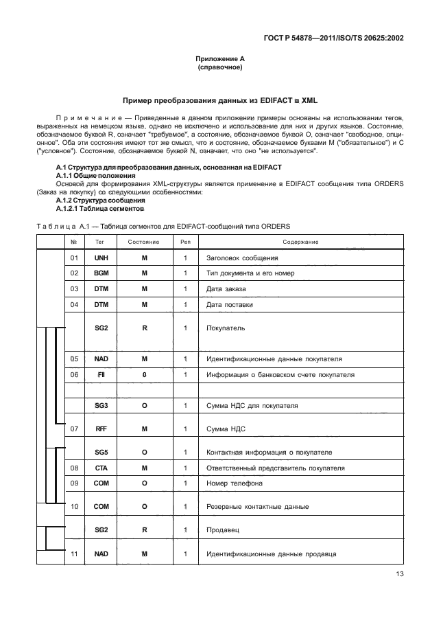 ГОСТ Р 54878-2011,  17.