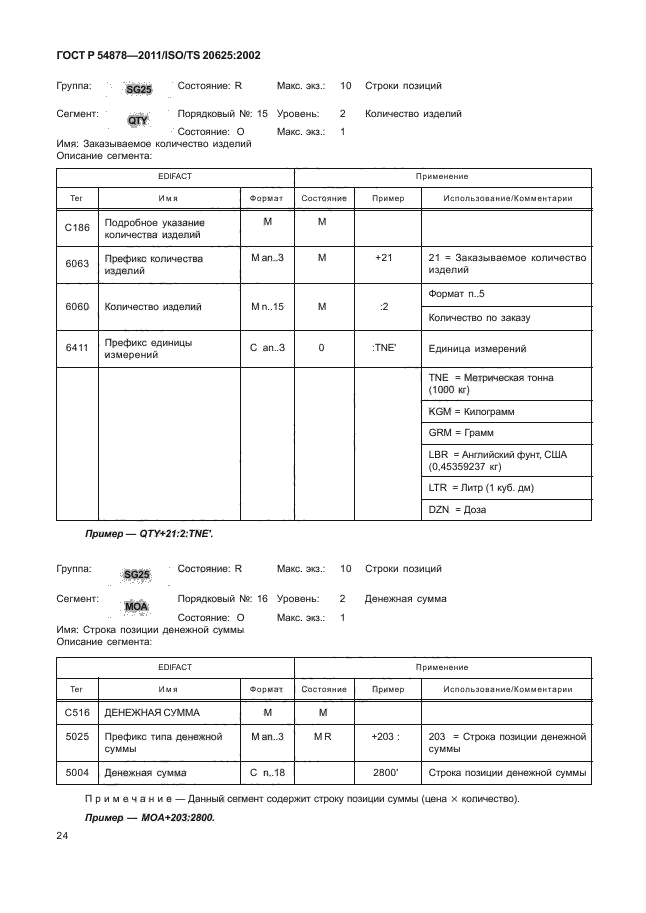 ГОСТ Р 54878-2011,  28.