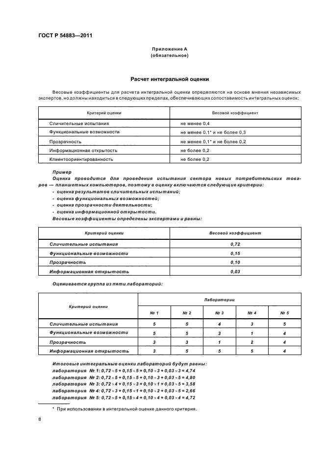 ГОСТ Р 54883-2011,  12.