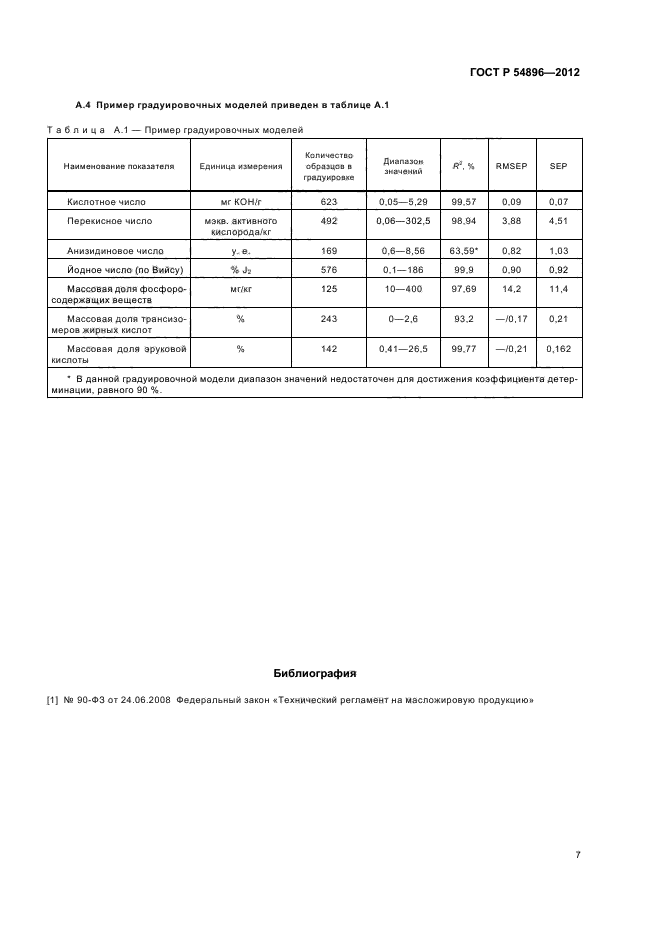 ГОСТ Р 54896-2012,  11.