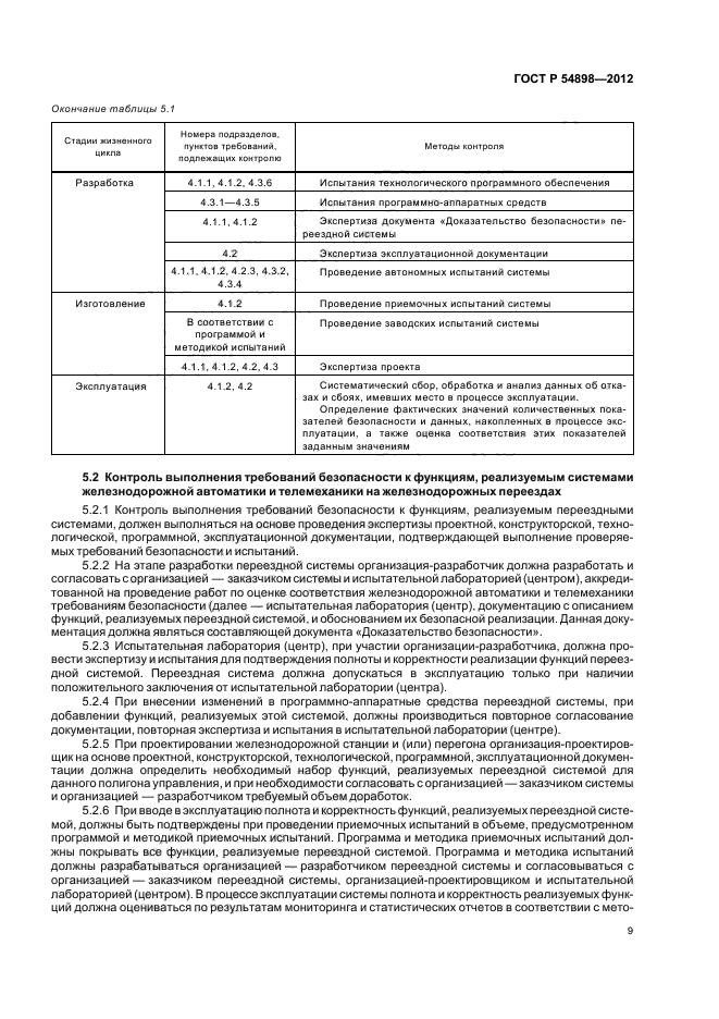 ГОСТ Р 54898-2012,  13.