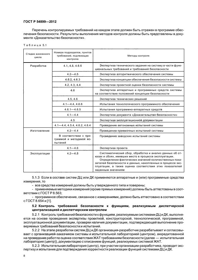 ГОСТ Р 54899-2012,  12.