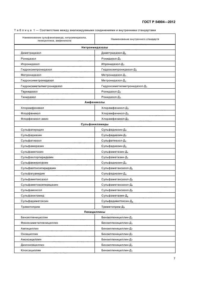 ГОСТ Р 54904-2012,  11.