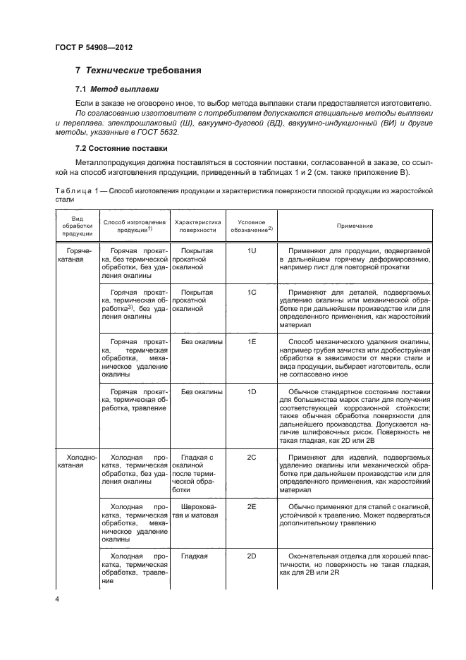 ГОСТ Р 54908-2012,  8.