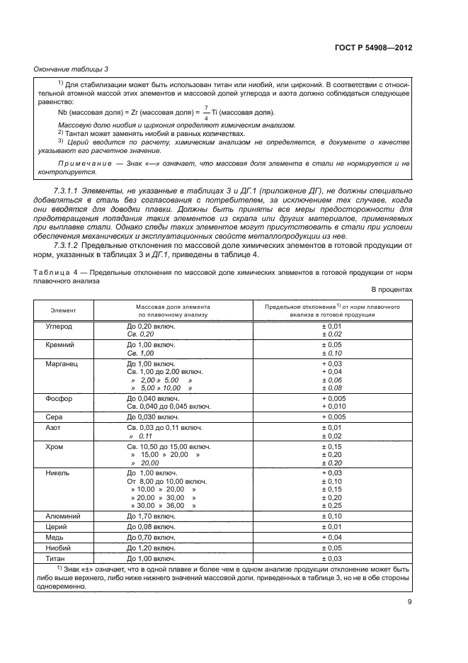 ГОСТ Р 54908-2012,  13.