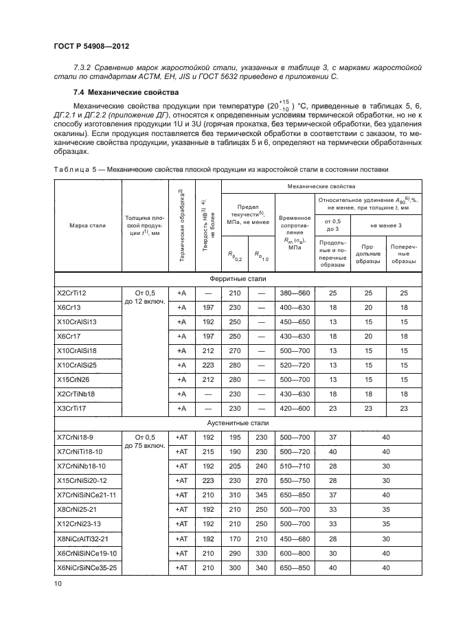 ГОСТ Р 54908-2012,  14.