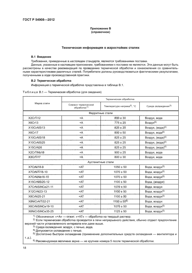 ГОСТ Р 54908-2012,  22.