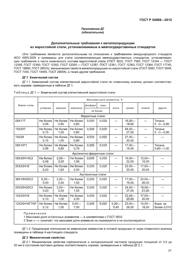 ГОСТ Р 54908-2012,  35.