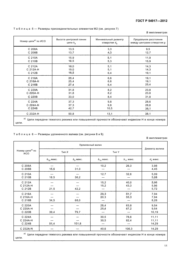 ГОСТ Р 54917-2012,  15.