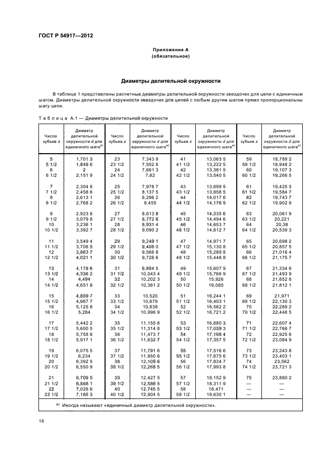 ГОСТ Р 54917-2012,  20.