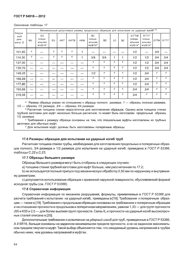 ГОСТ Р 54918-2012,  59.