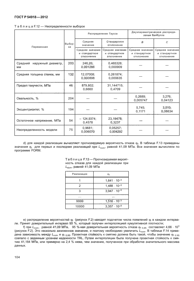 ГОСТ Р 54918-2012,  109.