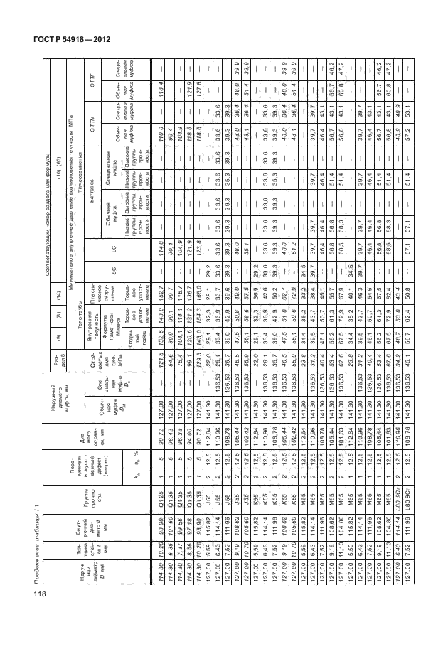 ГОСТ Р 54918-2012,  123.