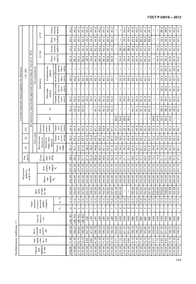 ГОСТ Р 54918-2012,  148.