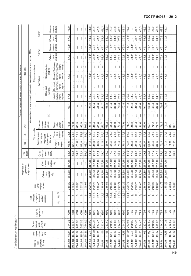   54918-2012,  154.