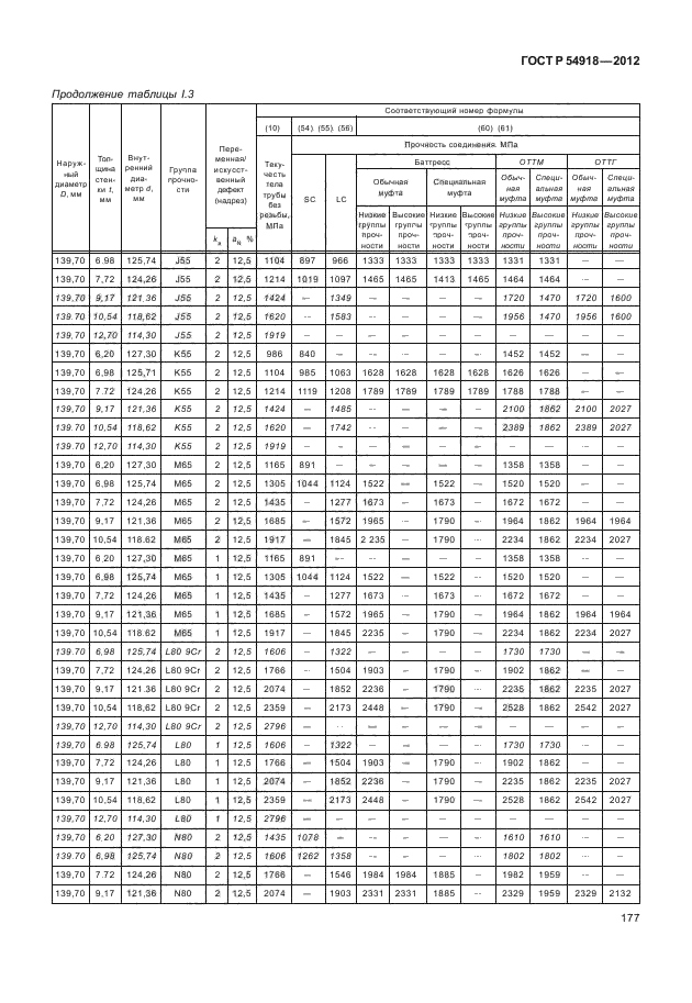 ГОСТ Р 54918-2012,  182.