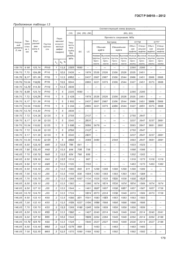 ГОСТ Р 54918-2012,  184.