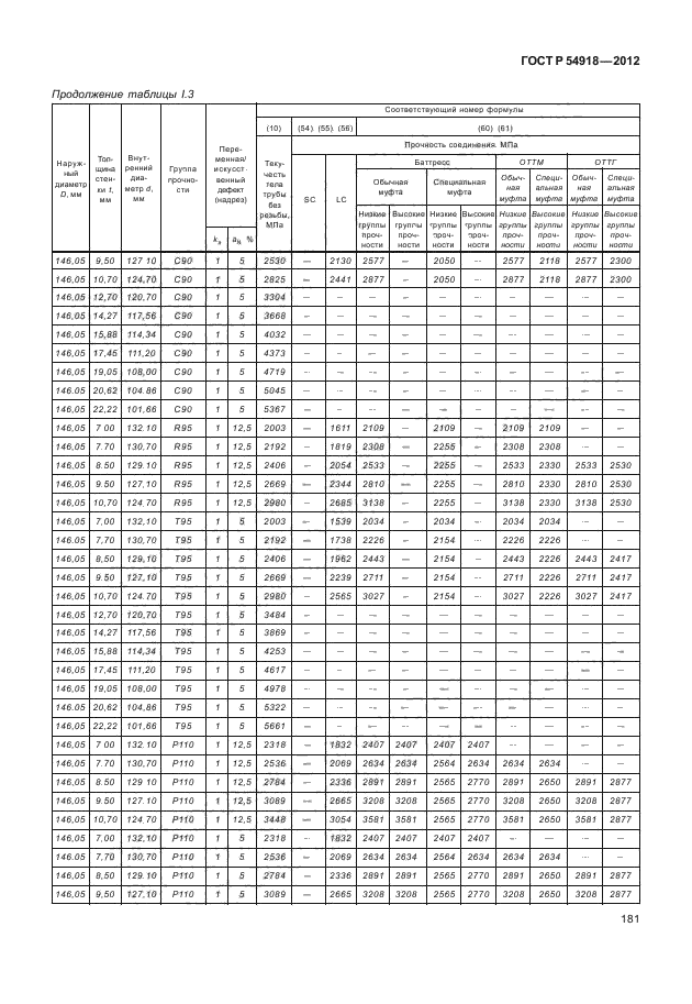 ГОСТ Р 54918-2012,  186.