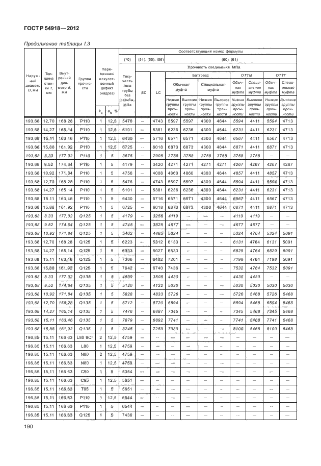 ГОСТ Р 54918-2012,  195.