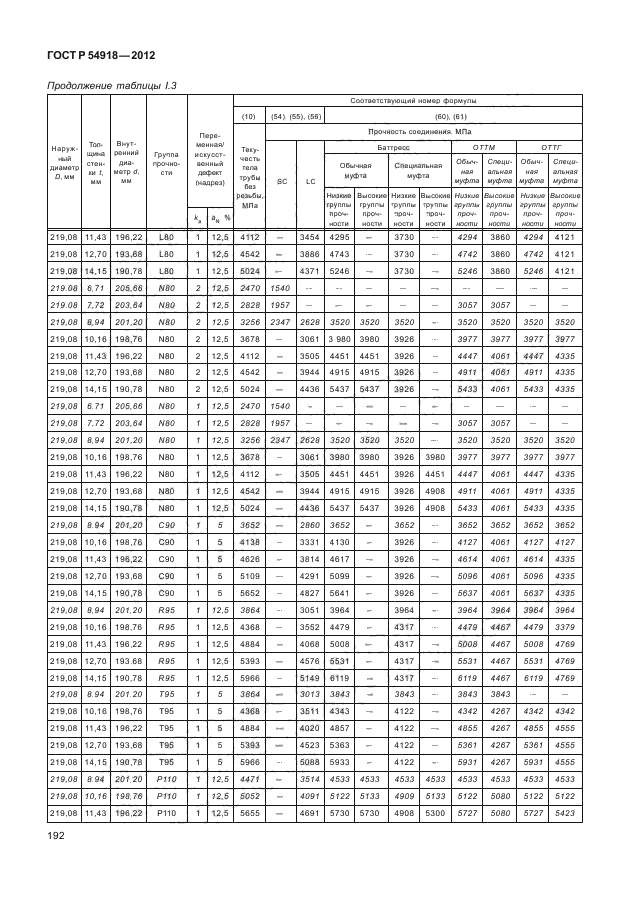 ГОСТ Р 54918-2012,  197.