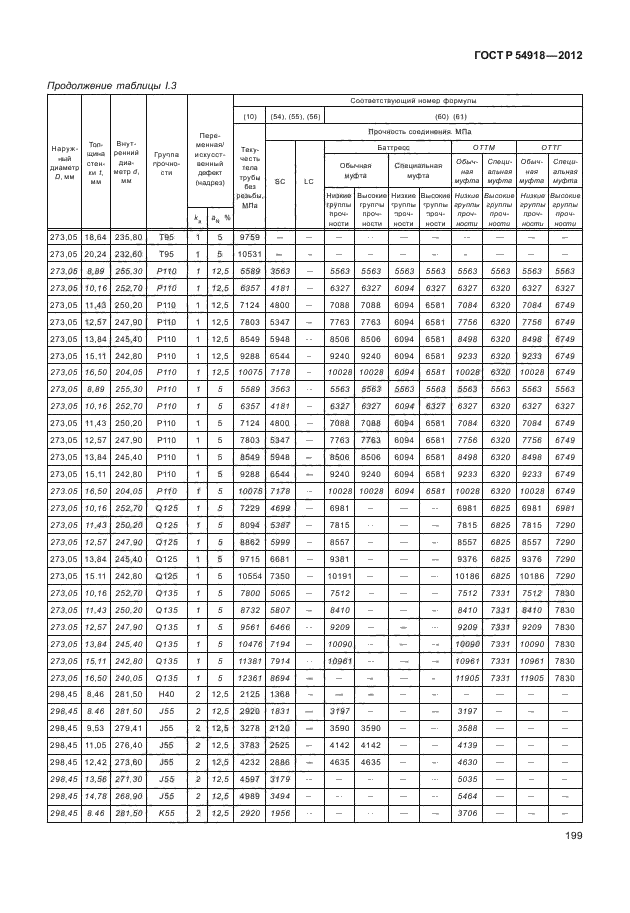 ГОСТ Р 54918-2012,  204.