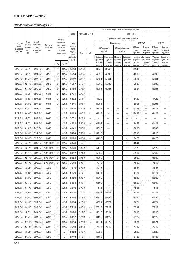 ГОСТ Р 54918-2012,  207.